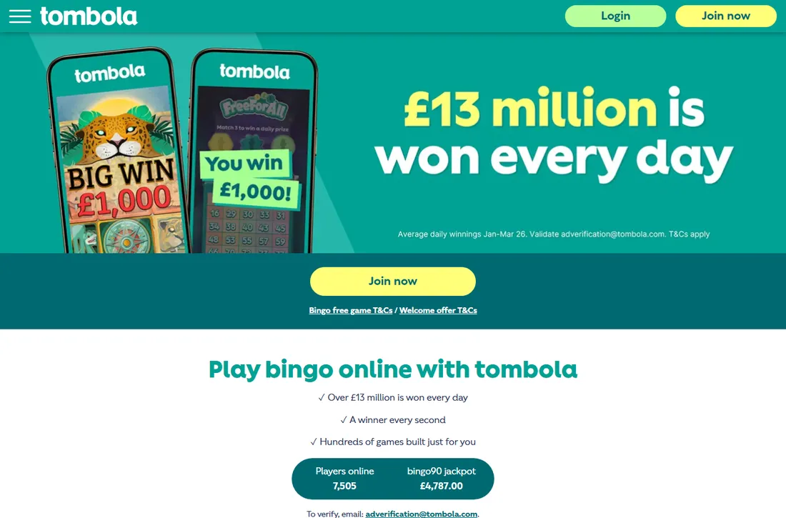 tombola home page with the headline £13 million is won every day and a counter of players online and the bingo90 jackpot